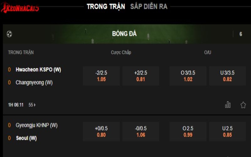188BET - Trang Cá Cược Bóng Đá Chất Lượng Chơi Là Ghiền 1 188BET - địa chỉ cá cược bóng đá được nhiều cược thủ yêu thích