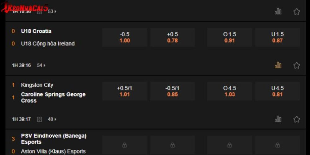 188BET - Trang Cá Cược Bóng Đá Chất Lượng Chơi Là Ghiền 3 Tất cả trận đấu bóng đá lớn nhỏ được nhà cái cập nhật đầy đủ